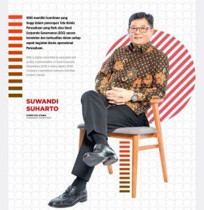 RAPAT UMUM PEMEGANG SAHAM TAHUNAN DAN PAPARAN PUBLIK PT VICTORIA INSURANCE TBK
