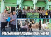 Polres Pelabuhan Tanjung Priok, Gelar Aksi Bersih-bersih Masjid dan Hotline 110, Tips Mudik Aman Keluarga Nyaman, Pemberantasan Preman