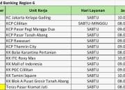 BRI Region 6/Jakarta 1 Hadirkan Layanan Weekend Banking Meningkatkan Aksesibilitas dan Kenyamanan Nasabah